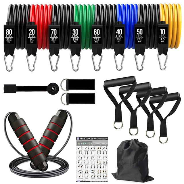 New Year New You - Fitness Exercises Resistance Bands Set