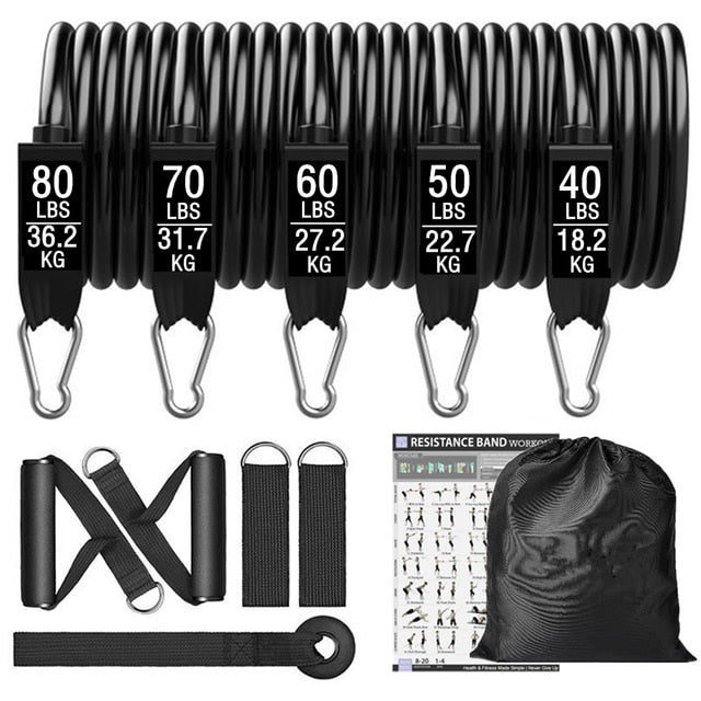 New Year New You - Fitness Exercises Resistance Bands Set