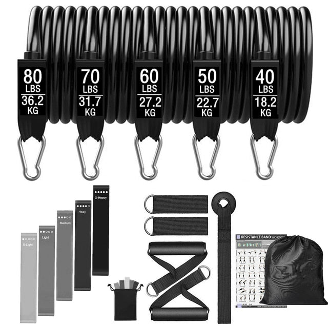 New Year New You - Fitness Exercises Resistance Bands Set