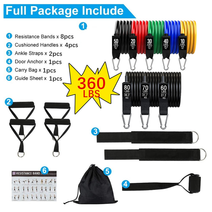 New Year New You - Fitness Exercises Resistance Bands Set