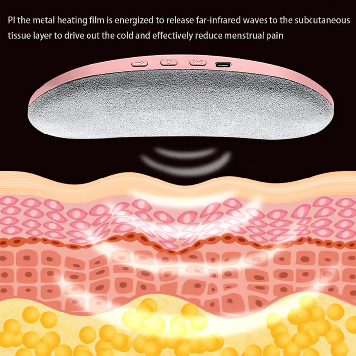 New Year New You - Abdominal Massage Belt