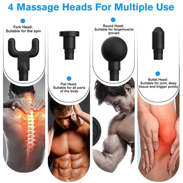 New Year New You - Tissue Muscle Massage